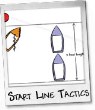 Racing - Start Line Tactics