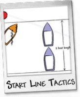 Racing - Start Line Tactics