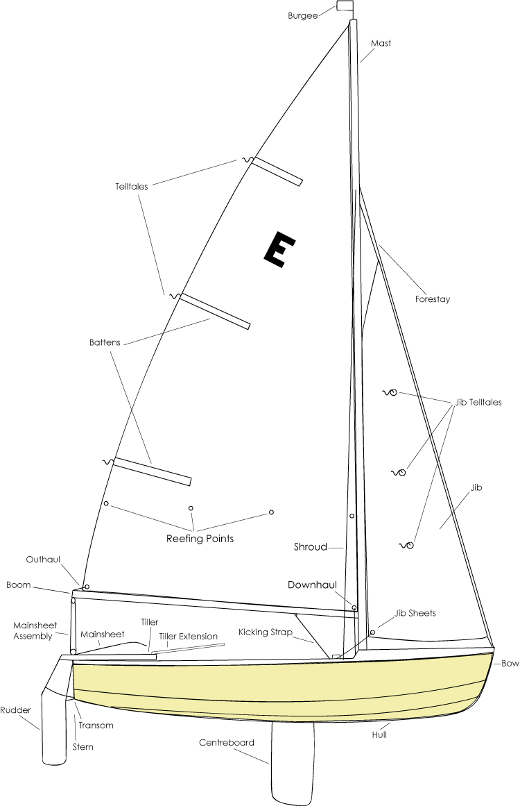 Boat Diagram