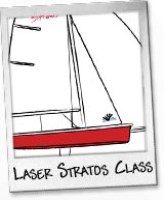 Laser Stratos