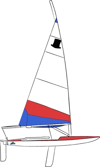Foil reefing an unstayed mast