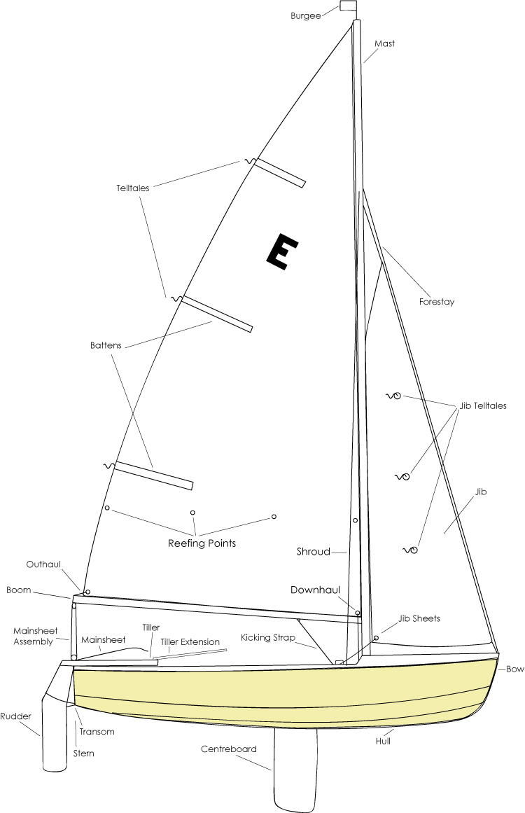 Enterprise Sailing Dinghy Mast for Boat Includes Rigging and Halyards 